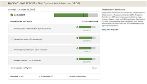 d330 wgu reddit.